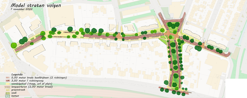 Variant straten volgen