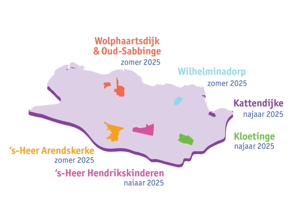planning dorpsvisies